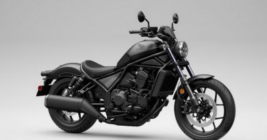 Big Bike New Rebel 1100, Simbol Kebebasan Ekspresi Generasi Modern