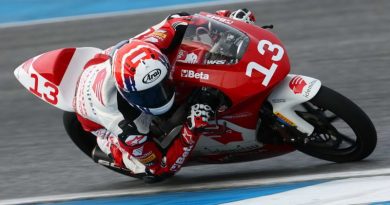 Enam Pebalap Astra Honda Siap Melesat di IM4AC Mandalika Enam Pebalap Astra Honda Siap Melesat di IM4AC Mandalika